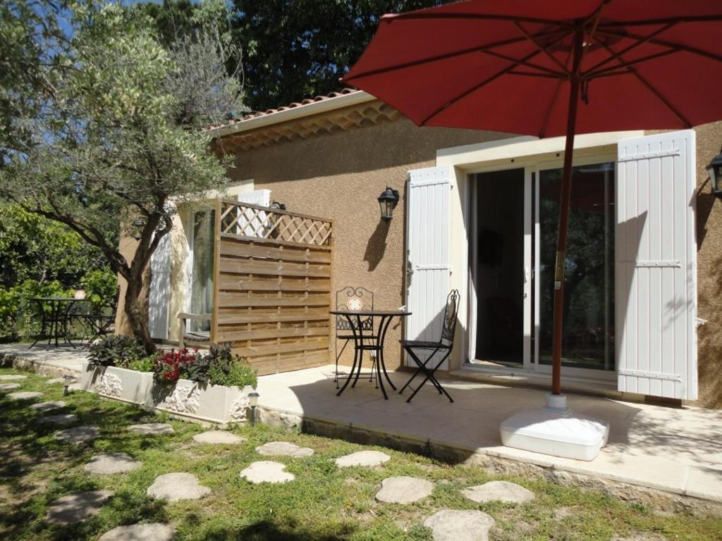 Gites En B&B Le Clos De La Cerise Шатонёф-дю-Пап Экстерьер фото
